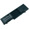 Батерия за лаптоп Dell Latitude D420 D430 (заместител)