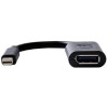 Кабел Mini DP - Display Port Adapter Черен 1030T119