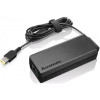 Power Adapter Lenovo 20V 2.25A 45W Square Tip - Правоъгълна Букса (оригинално)
