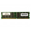 Памет за компютър DDR-400 512MB NANYA (втора употреба)