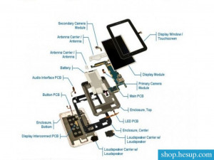 Диагностика на таблет Диагностика на таблет